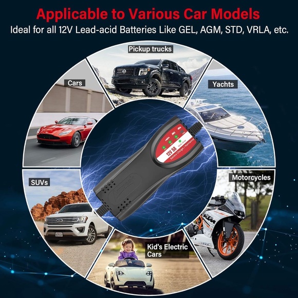 New! Ampeak Battery Charger Automotive: 5A 12V Auto Trickle Charger Maintainer - Picture 5 of 16